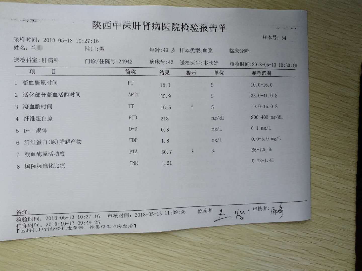 中西医结合治疗腹水一例