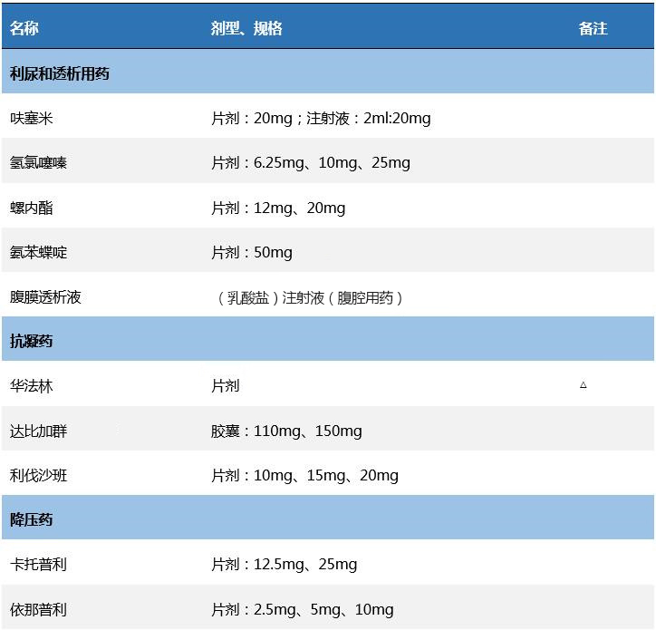 陕西双博中医肝肾病医院