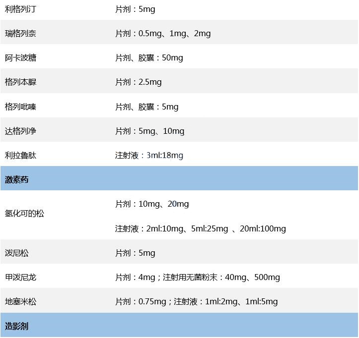 陕西双博中医肝肾病医院