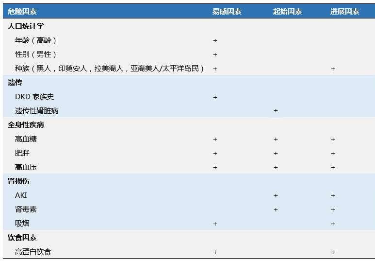 陕西双博中医肝肾病医院