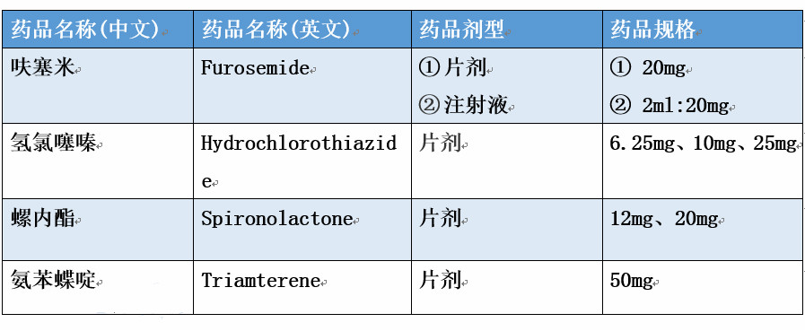 陕西双博中医肝肾病医院脾胃科